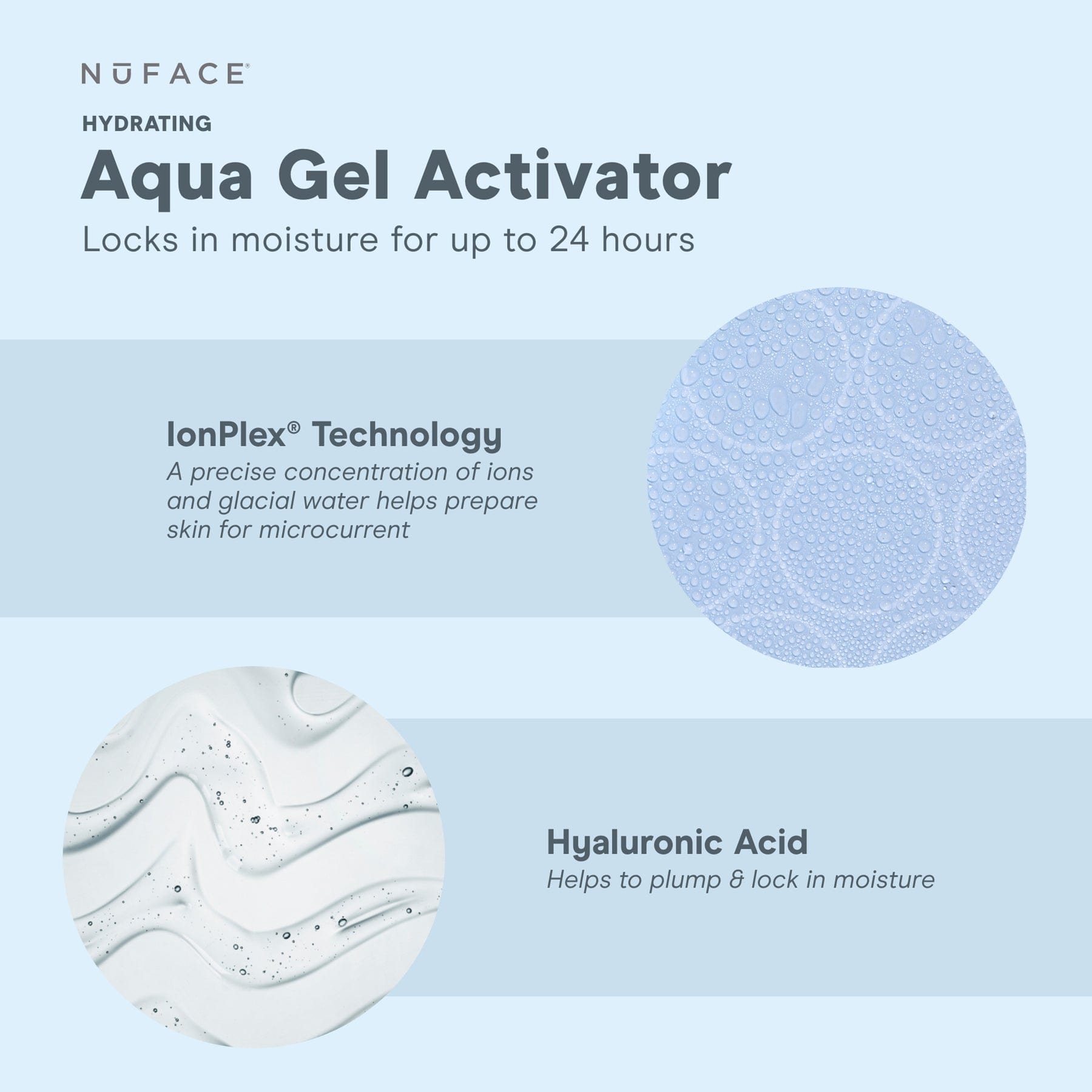 Gel Aqua Activator